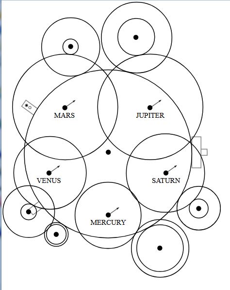 Antikythera Gears