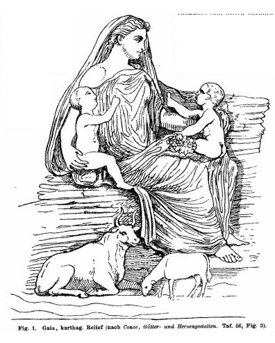 Gaia Kourotrophos
