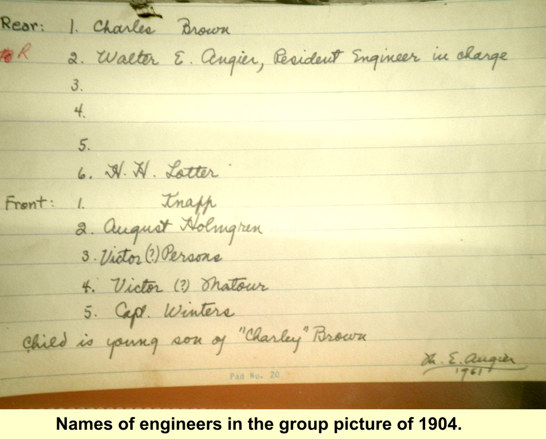 Thebes group list
