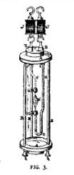 De Cnangy's lamp