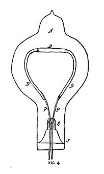 Adams' lamp