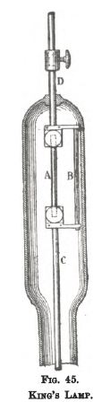 King's lamp