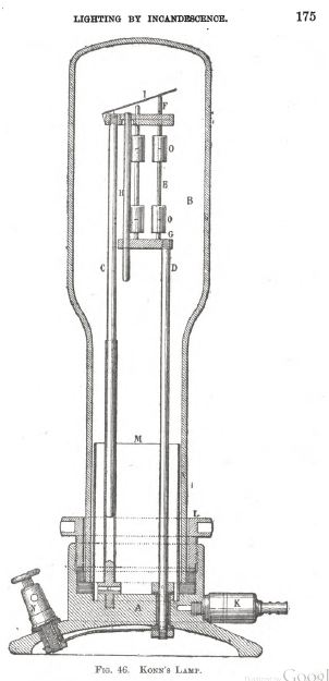 Konn's lamp